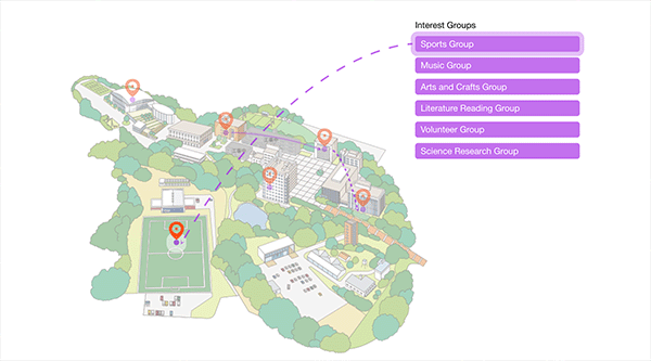 Demo visualization