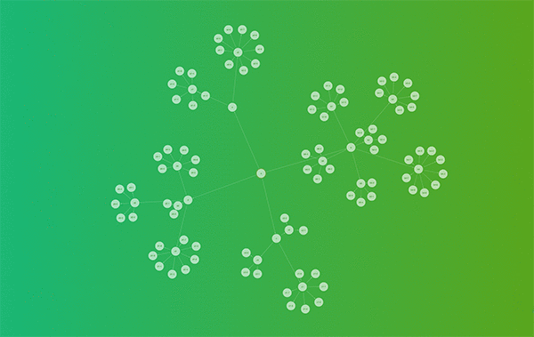 Demo visualization
